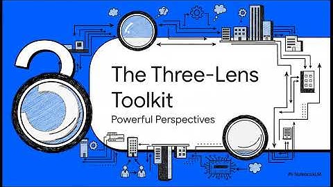Technical Ideation – Event Storming & Wardley Mapping