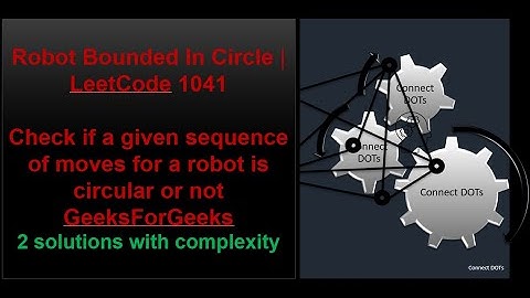Robot Bounded In Circle | LeetCode 1041, Check if a given sequence of moves for a robot is circular