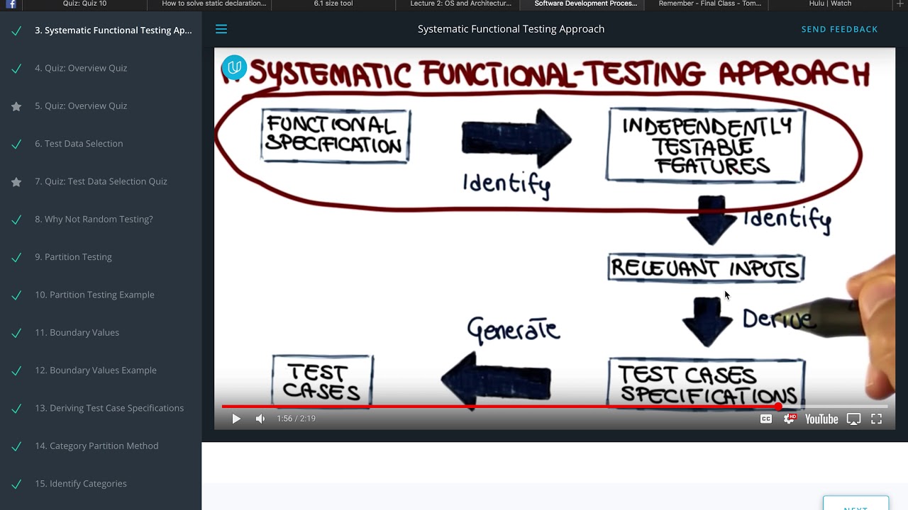 Black Box Testing - YouTube