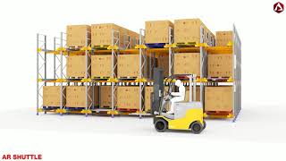 Pallet Shuttle ¿How it works - AR Racking