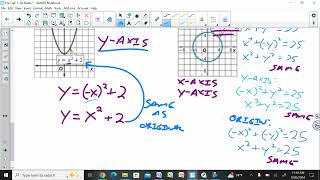 Pre Calc 1-2B Notes