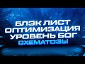 Как стать БОГОМ оптимизации ? (арбитраж трафика, пуши, тизерки, заработок в интернете)