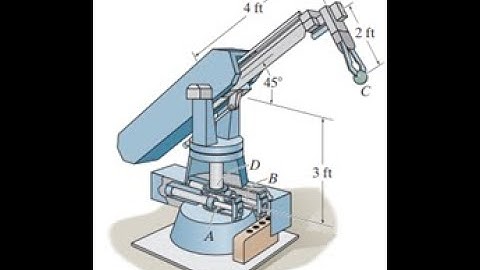 Chapter 16 - Planar Kinematics of Rigid Body