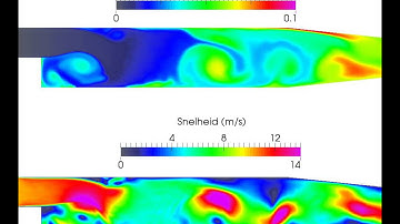 Age of air simulation with OpenFOAM® functionObjects