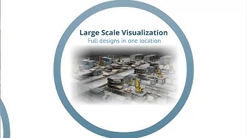 Autodesk Mockup 360 Overview