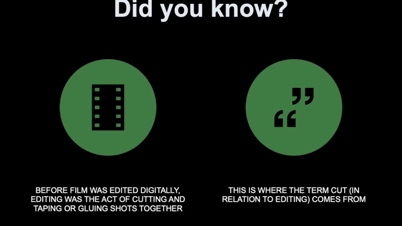Editing Part One