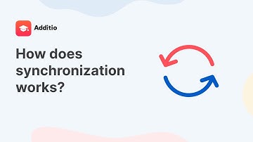 How does synchronization work?
