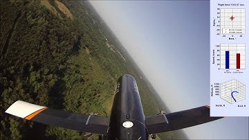 The Aeroprobe Micro Air Data Computer Flight Test