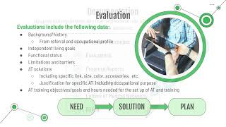 Module 2: AT Process