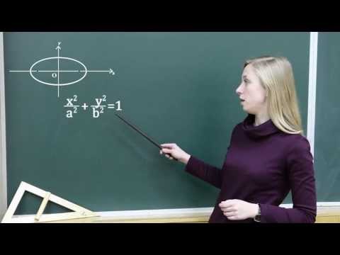 Видео: Разлика между кръг и елипса