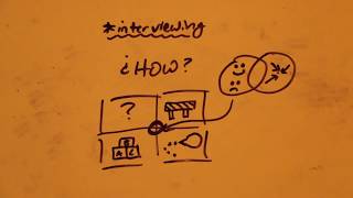Whiteboard Session: qualitative analysis