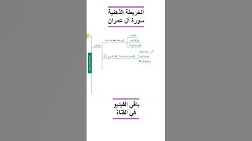 Surat Al-'Imran verses 7 - 9 / حفظ الايات 7 - 9 من سورة آل عمران بالخريطة الذهنية
