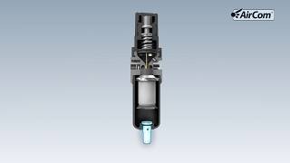 AirCom Pneumatic GmbH Filter pressure regulator