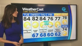 CBSMiami.com Weather @ Your Desk 12-15-20 6AM