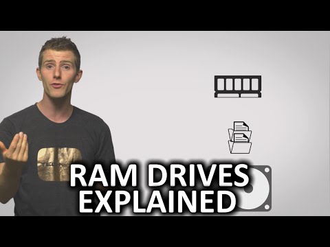 How Do RAM Drives Work?