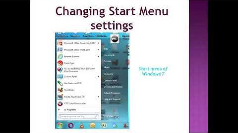 Class 6 Chapter 2 The Control Panel Part 2