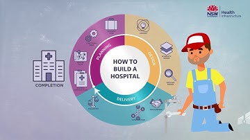 How to build a hospital