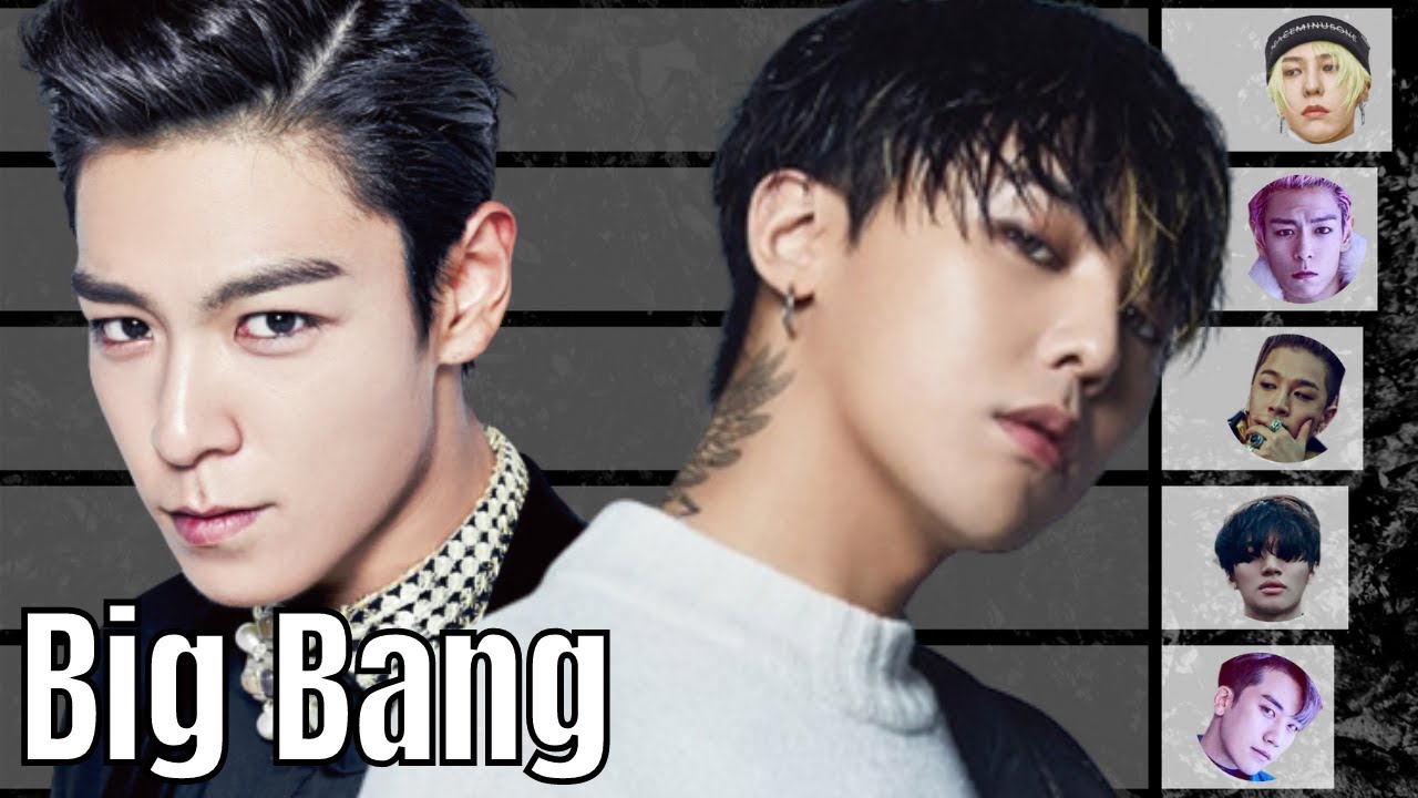 Big Bang All Songs Line Distribution YouTube big-bang-all-songs-line-distribution-youtube