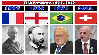 FIFA Presidents 1904 – 2022 ★ FIFA Presidents 2022 Content