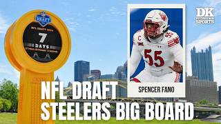 Steelers 2026 NFL Draft Big Board: 16. Spencer Fano, OT, Utah