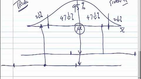 QM214: Module 6: 10: Video 1: Part 1/3