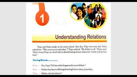 Class-5 Evs Chapter-1 Understanding relations part-1