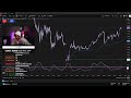 Live Futures Trading w/ Stoic Jake 🔥 | MYM Indices | AMP Cash Account | 01/26/2026