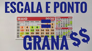 Quanto custa um curso de maquinista de trem?