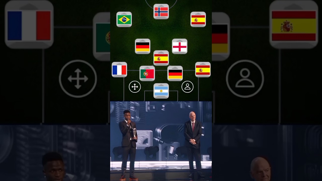 fifa fifpro world xi 2024 