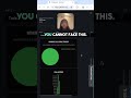 I Made $450 Trading Futures #futures #futurestrader #futurestrading