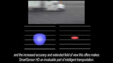 SmartSensor HD: True HD Radar