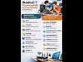 Practical IT Command PC & Internet #tips #tech #short