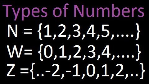 Types of Numbers 1 : Natural Numbers, Whole Numbers, Integers