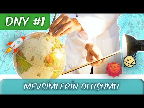 Fen Deneyi #1 | Mevsimlerin Oluşumu