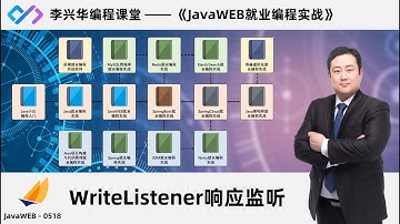 java web 0518 【理解】WriteListener