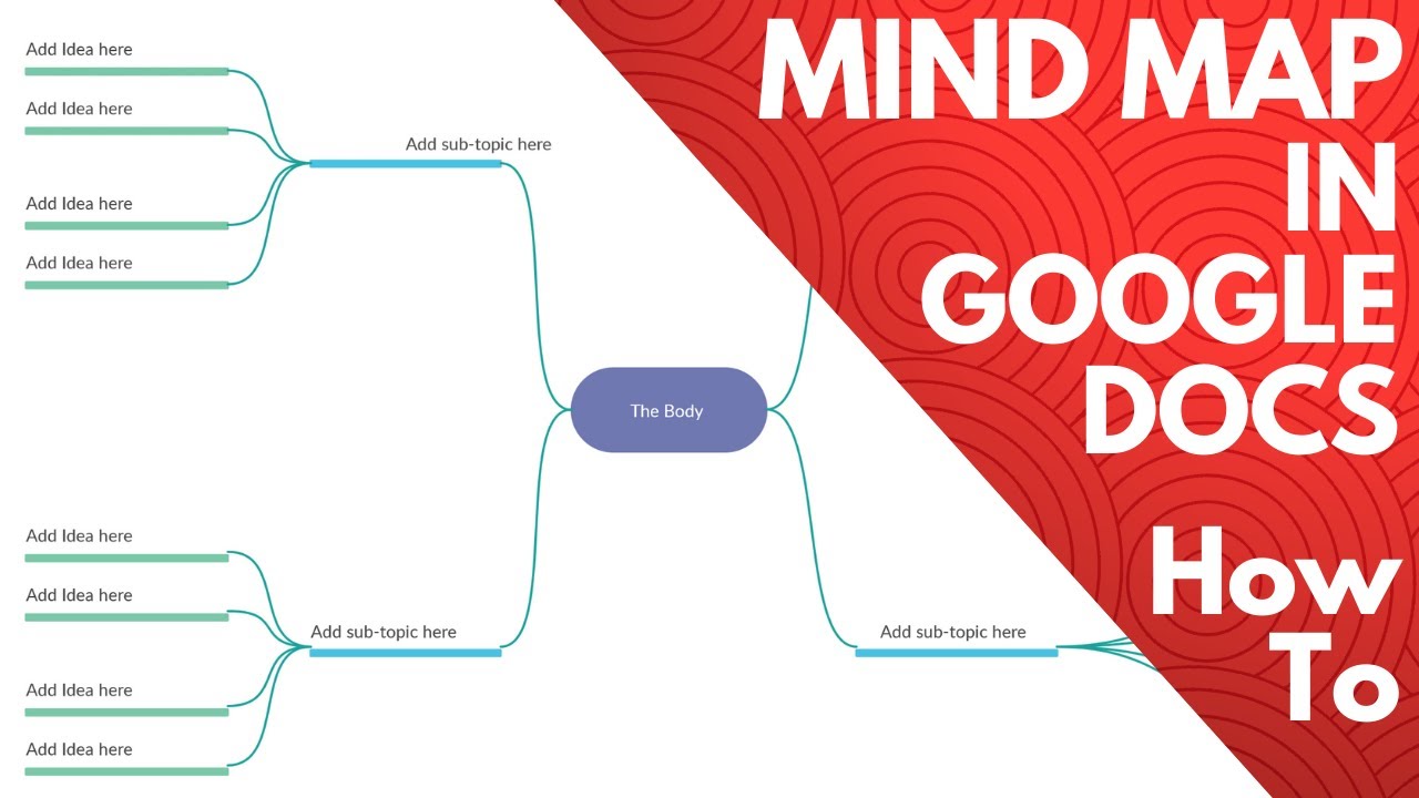 how-to-create-a-mind-map-template-on-google-docs