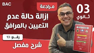 ازالة حالة عدم التعيين بالمرافق 13