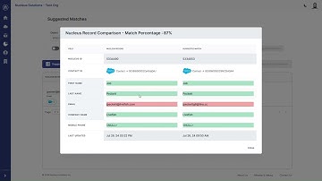 Deduplication with Nucleus