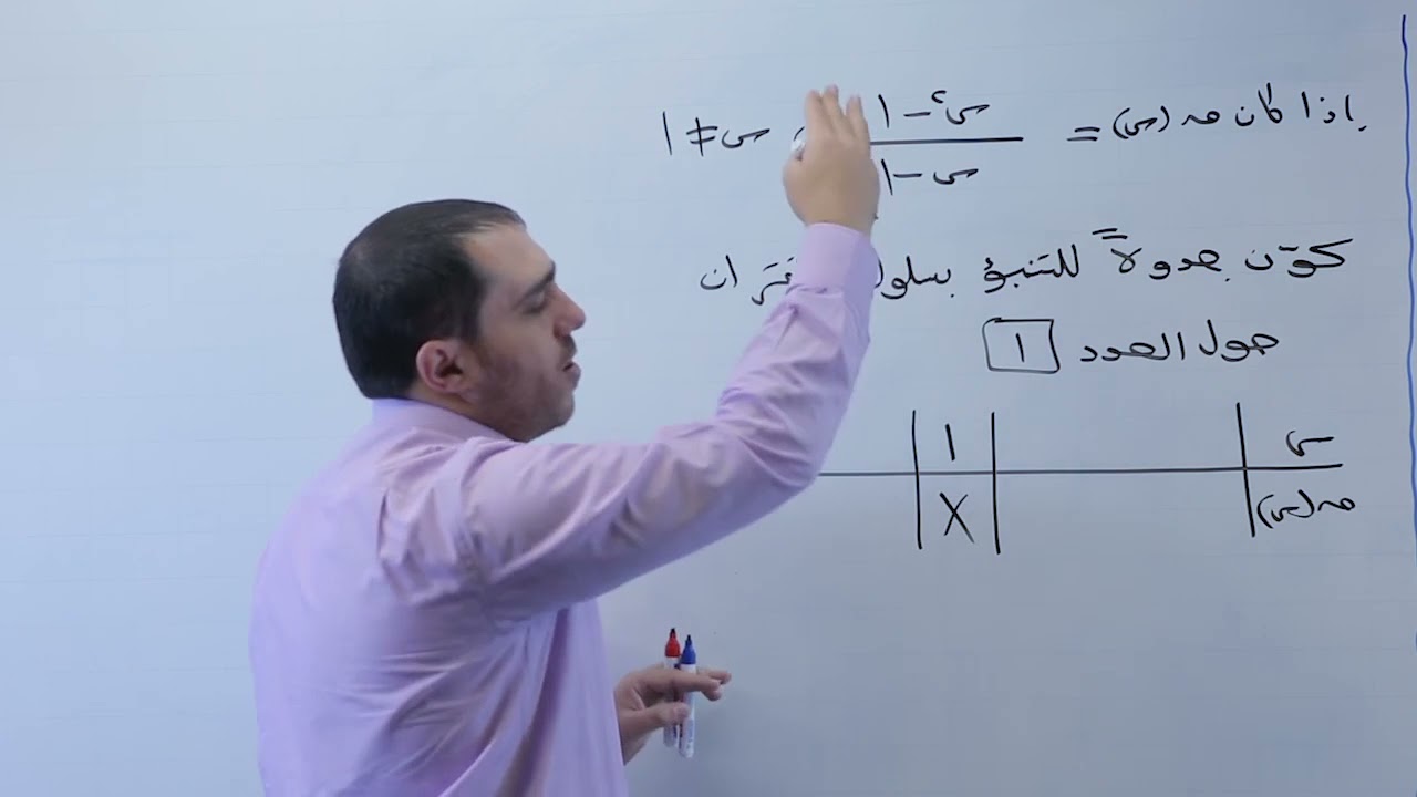 ايجاد النهاية من خلال الجدول والنظريات - محمد النجار