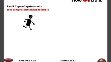 Utilize B2B Email Appending Services to Improve your Business Revenue