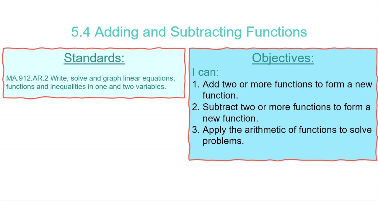 Adding and Subtracting Functions (MCR) - YouTube