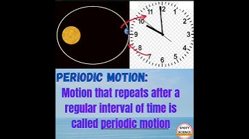 Oscillatory motion, Periodic motion (types of motion) #spotyscience #shorts
