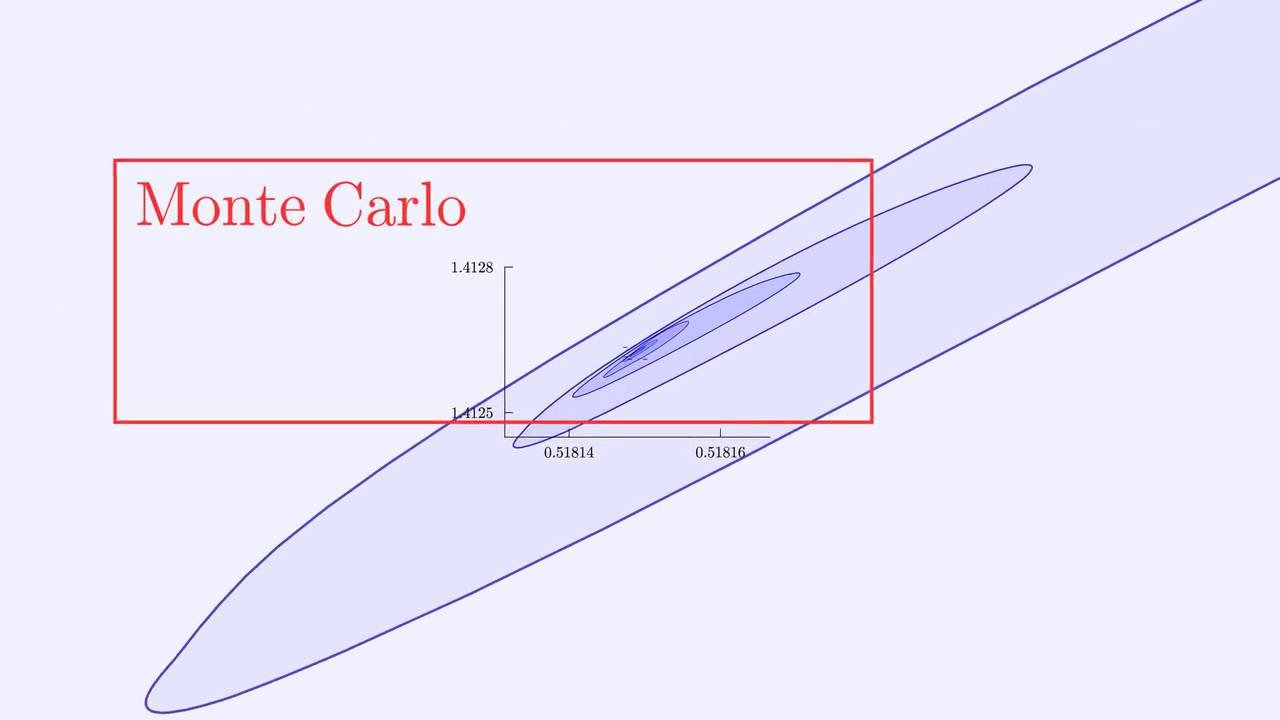 3d Ising Zoom