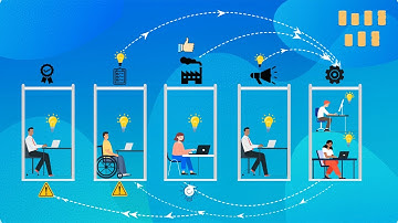 The Benefits of PLM (ROI): Choosing your path to PLM with Tech-Clarity