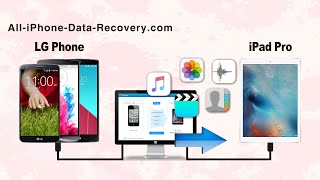How to Move Contacts from LG Phone to iPad Pro, Sync LG Video/Music/Photo with iPad Pro screenshot 5