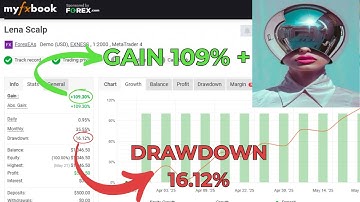 Lena Scalp EA v3.2 – Myfxbook Verified EA with 109% Growth & 16% DD | Only $20 + Live Proof