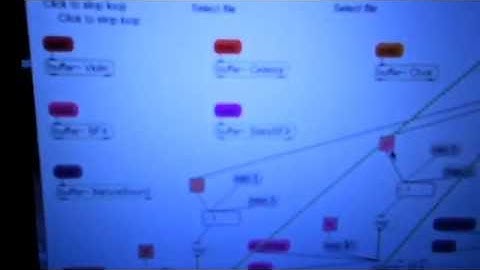Arduino / Max / Project Communication