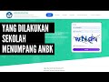 KEWAJIBAN SEKOLAH YANG MENUMPANG ANBK #ANBK_SD
