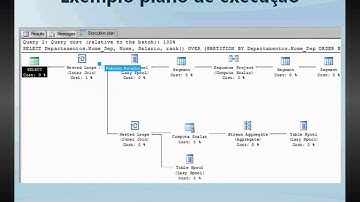 Operadores dos Planos de Execução - Parte 1