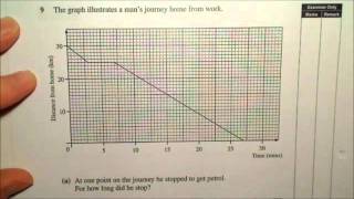CCEA GCSE Maths Foundation JUNE 2007 MF N5 Paper 1 Q6 to Q10